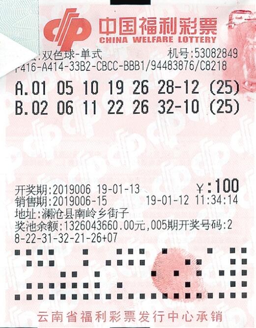 双色球历史