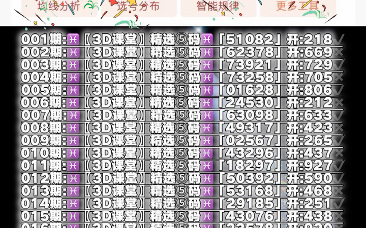 招商加盟 第17页