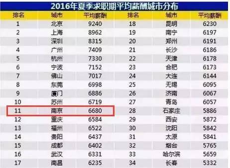 双色球预测专家最准确—鬼谷子之智慧解析