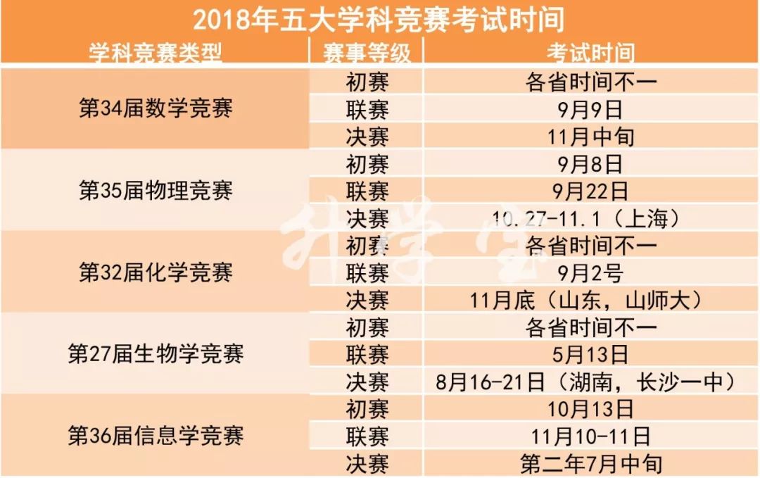 揭秘体彩七位数开奖号码背后的奥秘