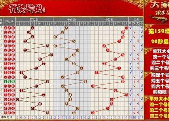 关于36选7开奖中4个有奖吗的探讨