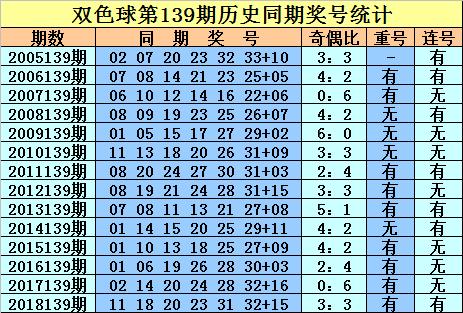 双色球2013017期，幸运与梦想的交汇点