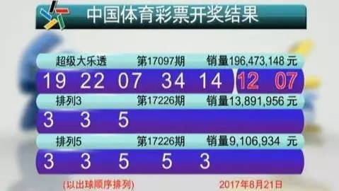 体彩双色球