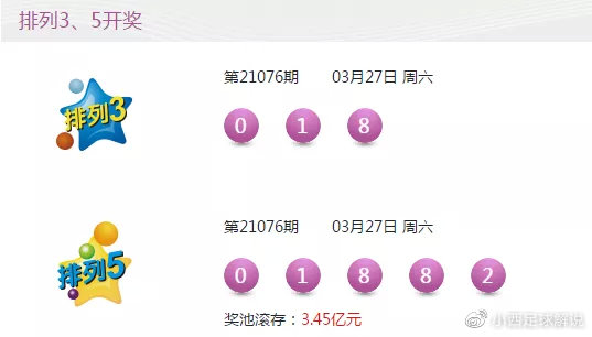 福彩开奖盛典，揭晓2021年4月6日幸运之星