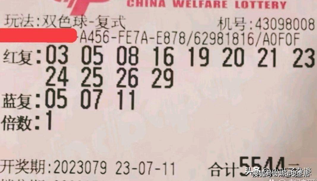 幸运与梦想的交汇点