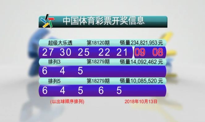 体彩110期开奖结果揭晓，幸运儿揭晓神秘面纱