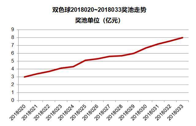 魅力与奥秘