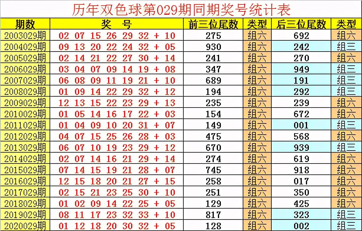 揭秘2019年双色球第154期开奖结果，幸运与期待的交汇点