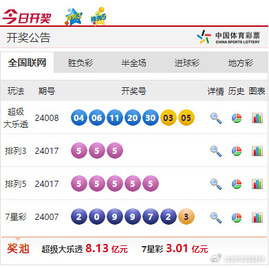 探索彩票世界