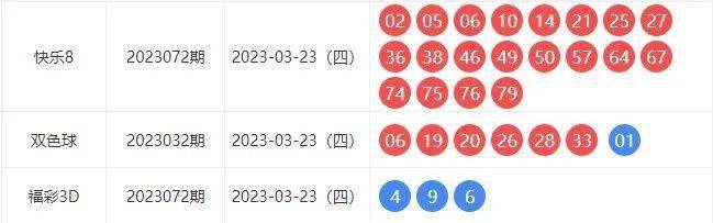 双色球定位公式，探索彩票背后的数字奥秘
