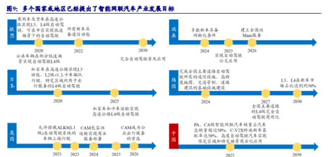 东湖社区3D今日预测—探索未来的智慧社区蓝图