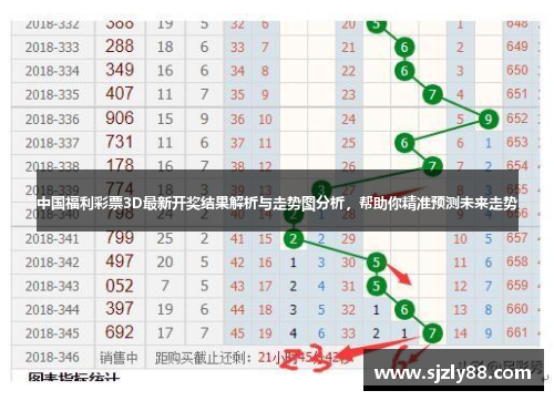 福彩3D精准数据软件，探索幸运的新纪元
