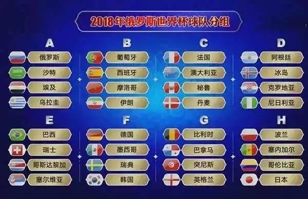世界杯2021比分，激情与荣耀的碰撞