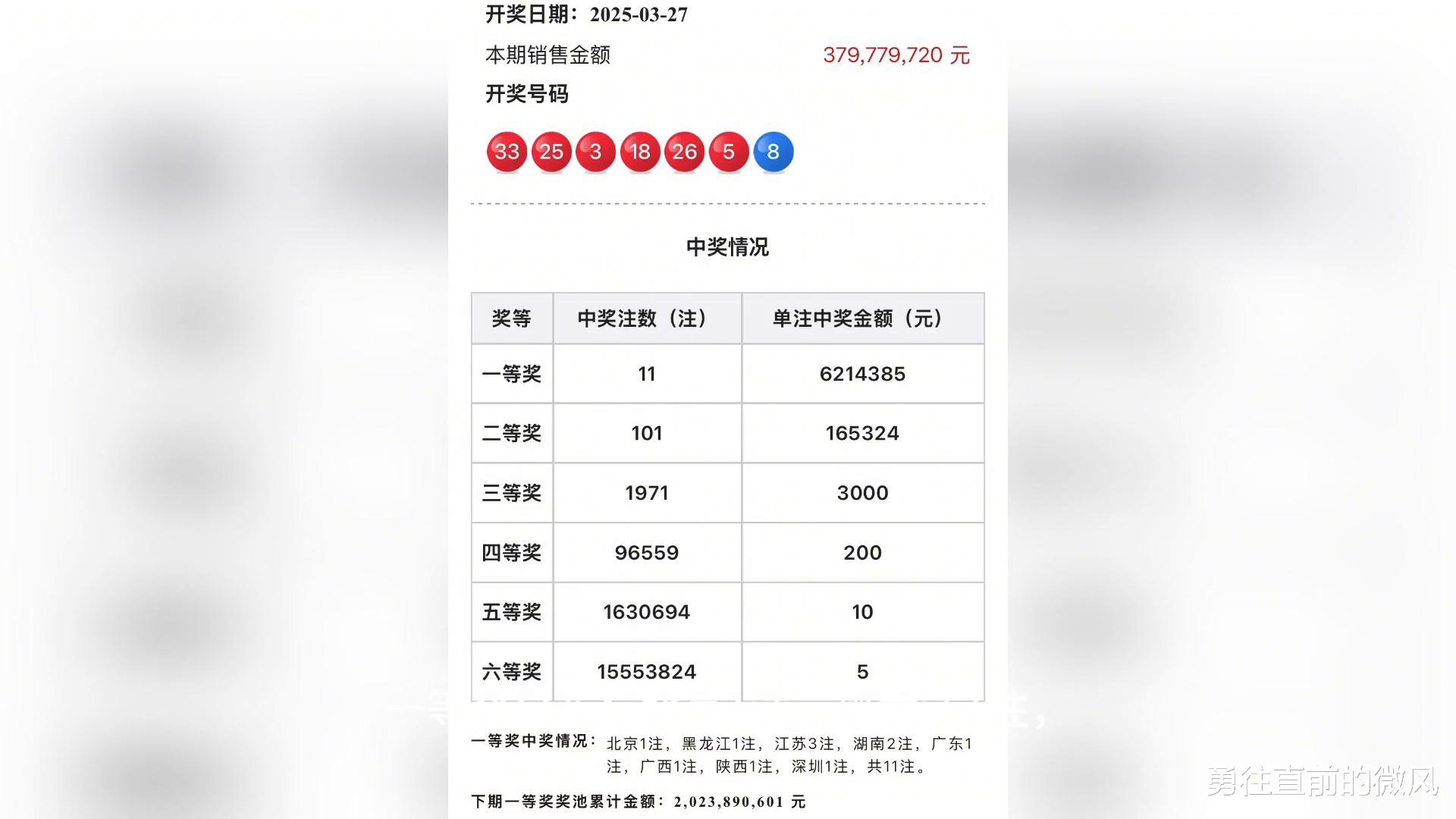 昨日的双色球开奖号码，幸运与期待的交织