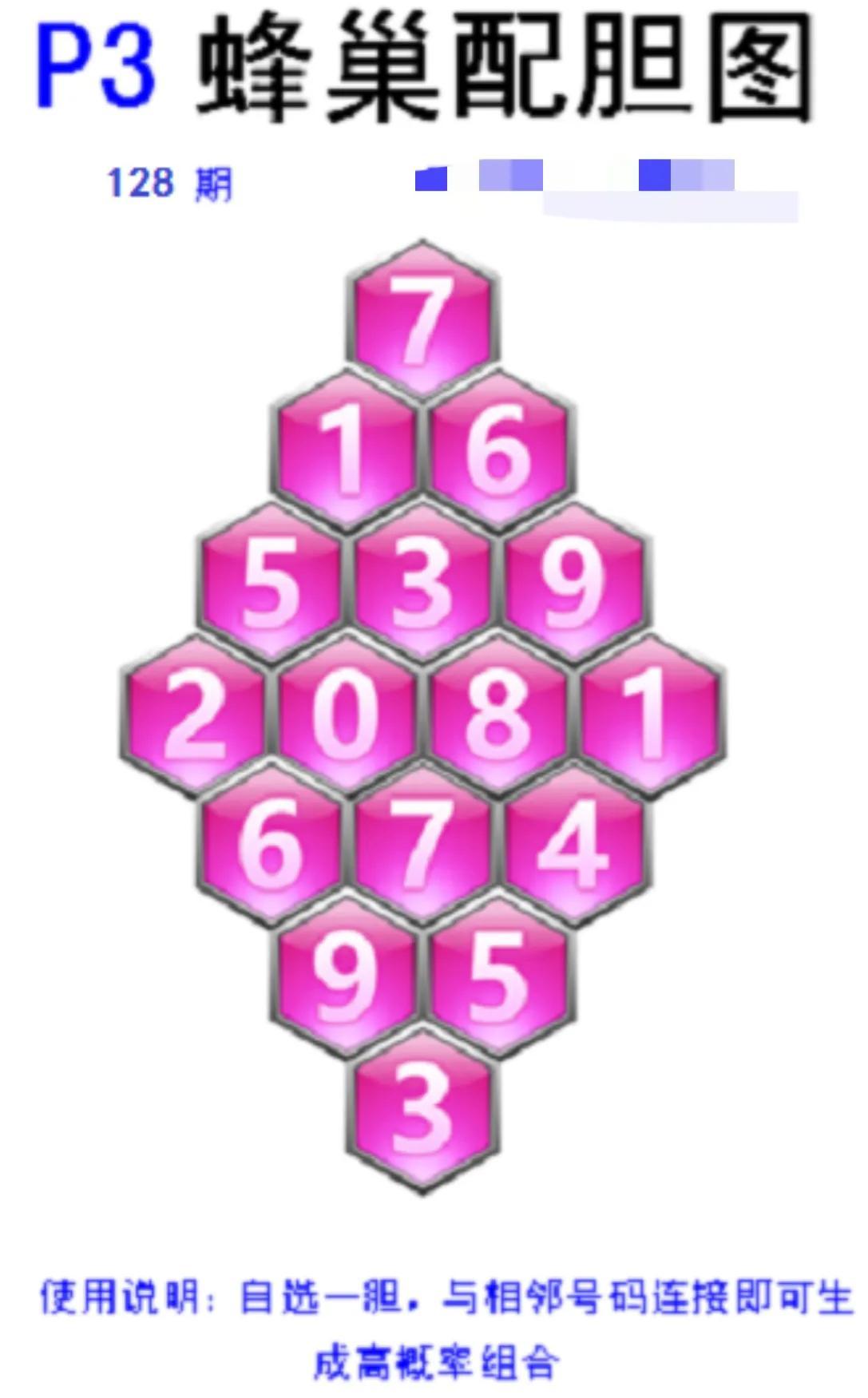 排列三的字谜总汇大全