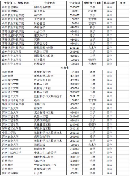 探索最新3D今天关注码金码对应码查询技术与应用