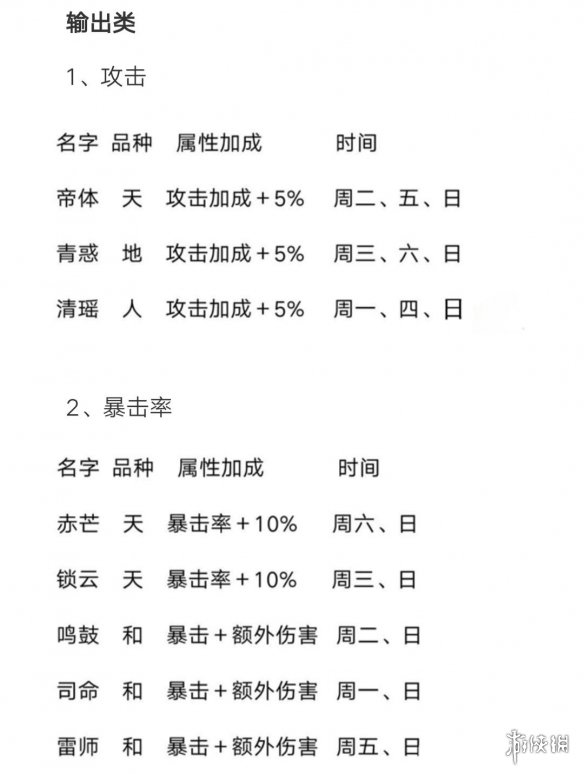 三D晚秋字谜和值谜汇总解析