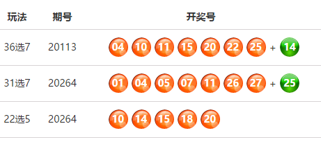福建体彩31选7走势图，探索与预测