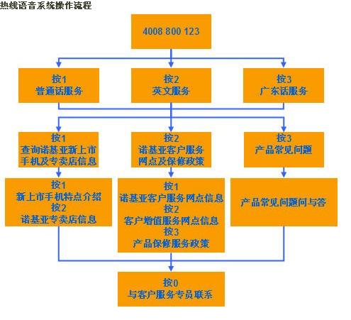 2025年5月27日 第18页