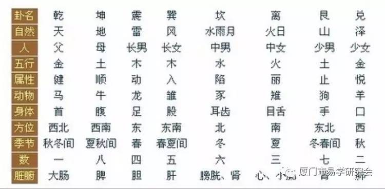 揭秘百度算命，生辰八字免费测算的准确性