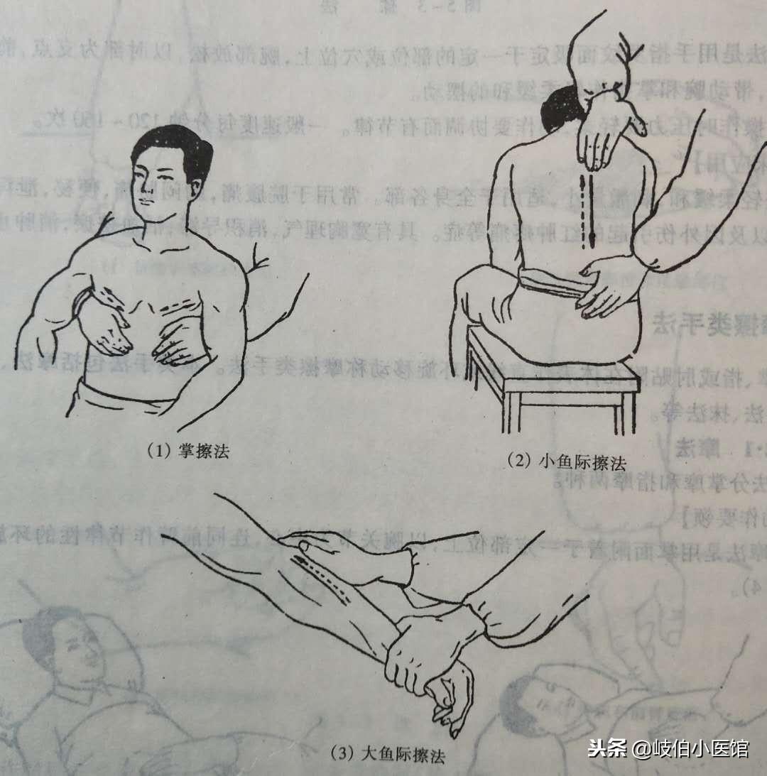 推拿手法
