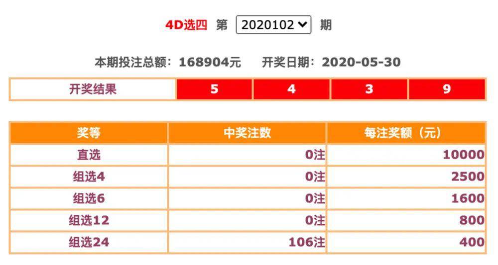 福建今日开奖结果揭晓，15选5的幸运时刻