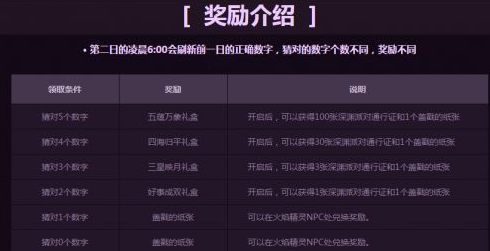 今日开奖结果揭晓，15选5的幸运数字揭晓，共24注大奖诞生！