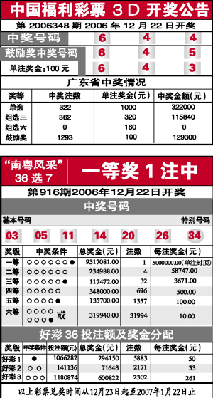 2025年5月28日