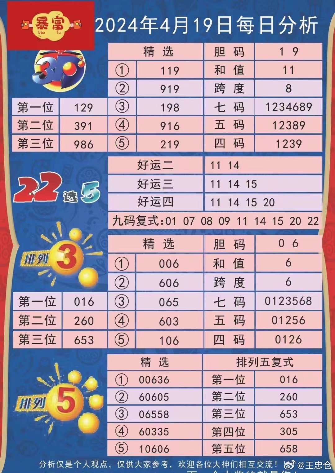 探索彩界新领域，P3试机号码彩吧