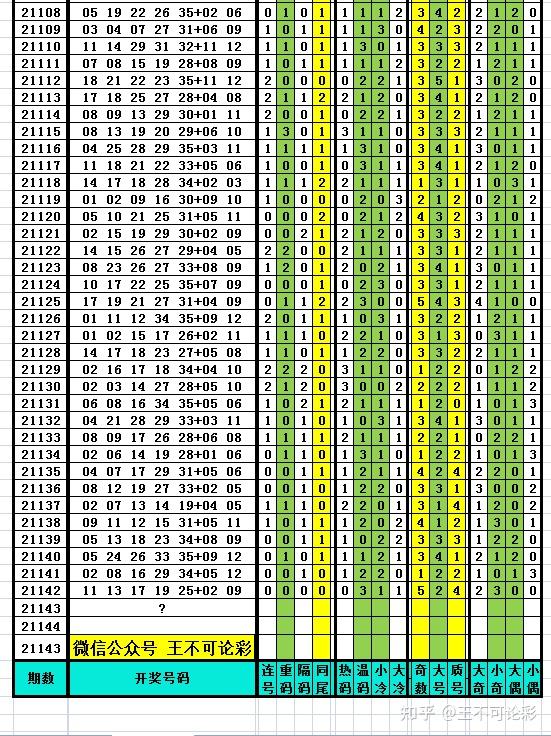 探索5彩网千禧p3试机号，一种数字世界的神秘魅力