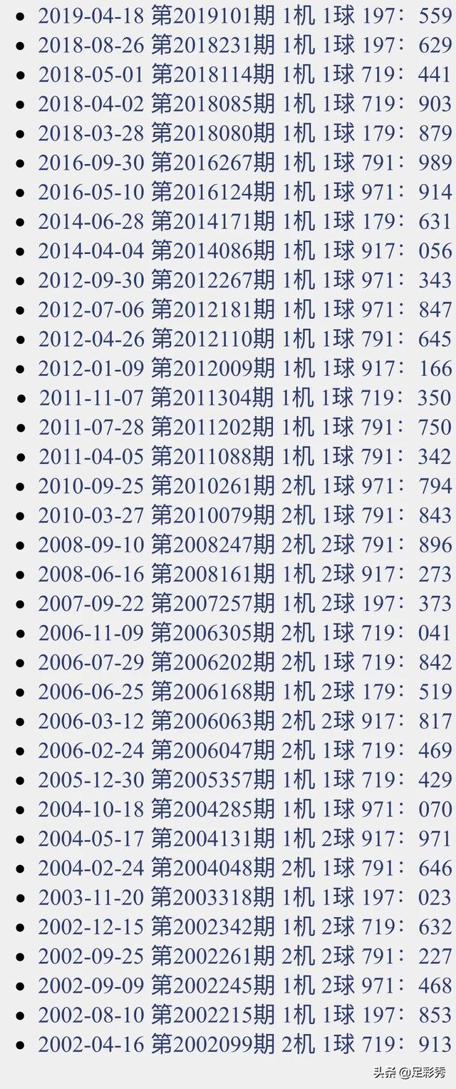 P3试机号查询
