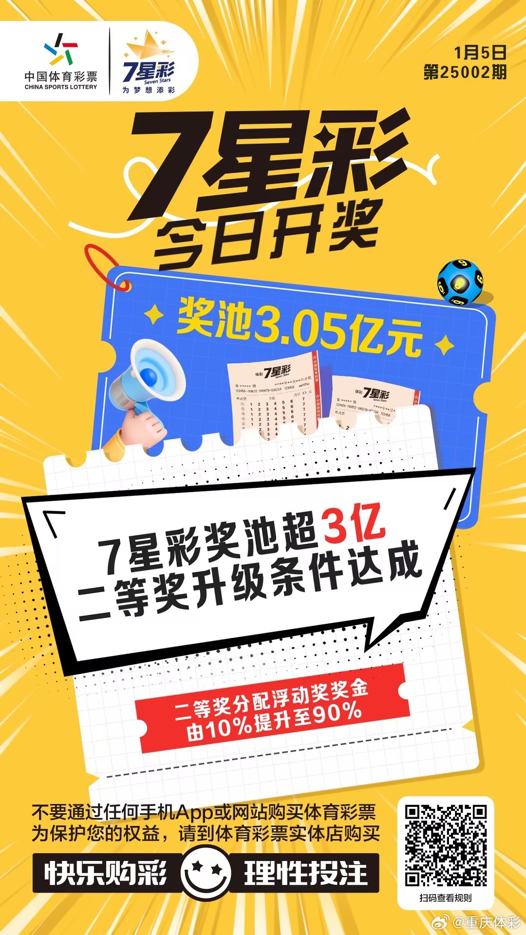 七星彩再次闪耀，幸运之星再次降临！