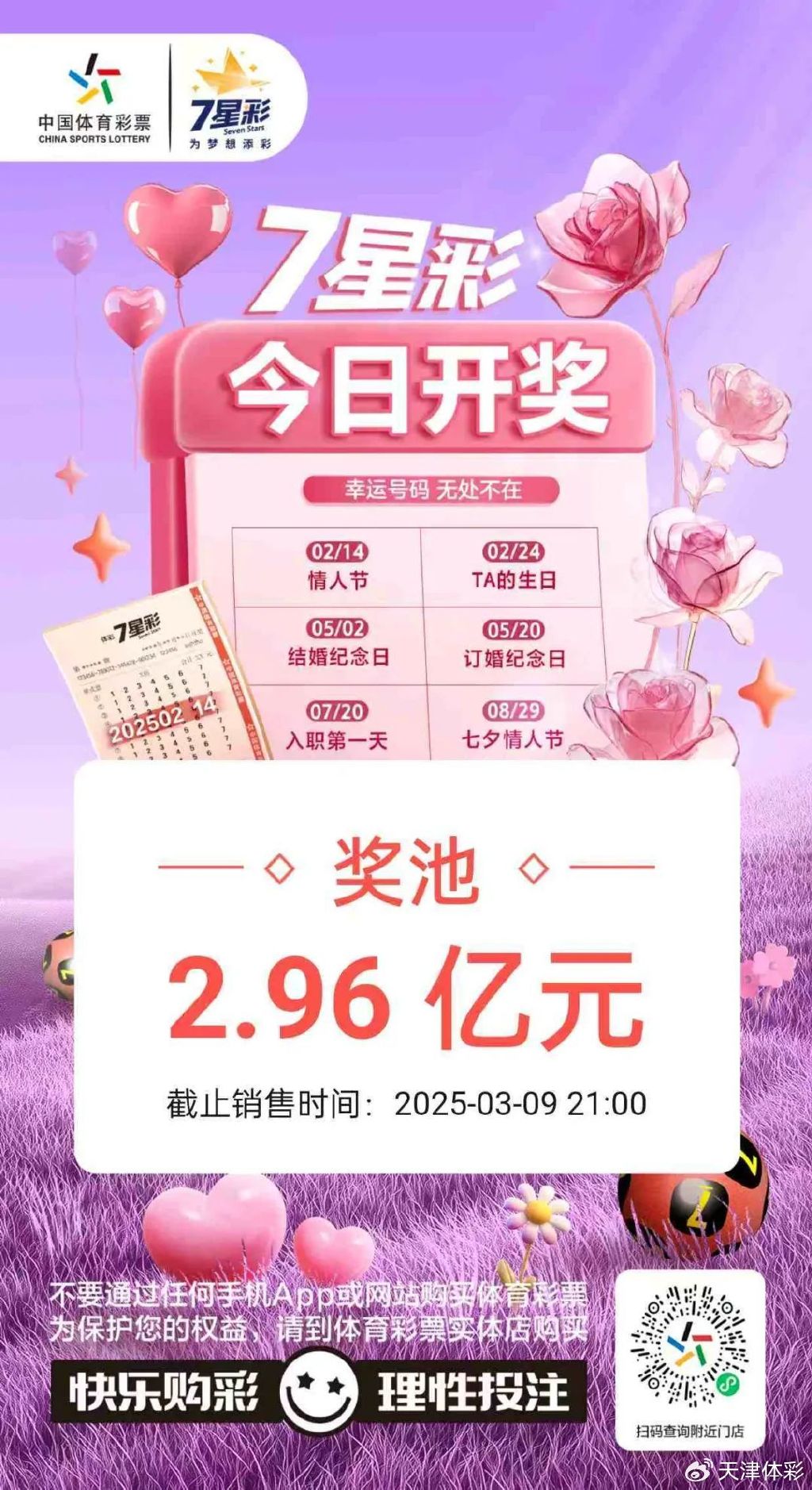 中国七星彩开奖结果