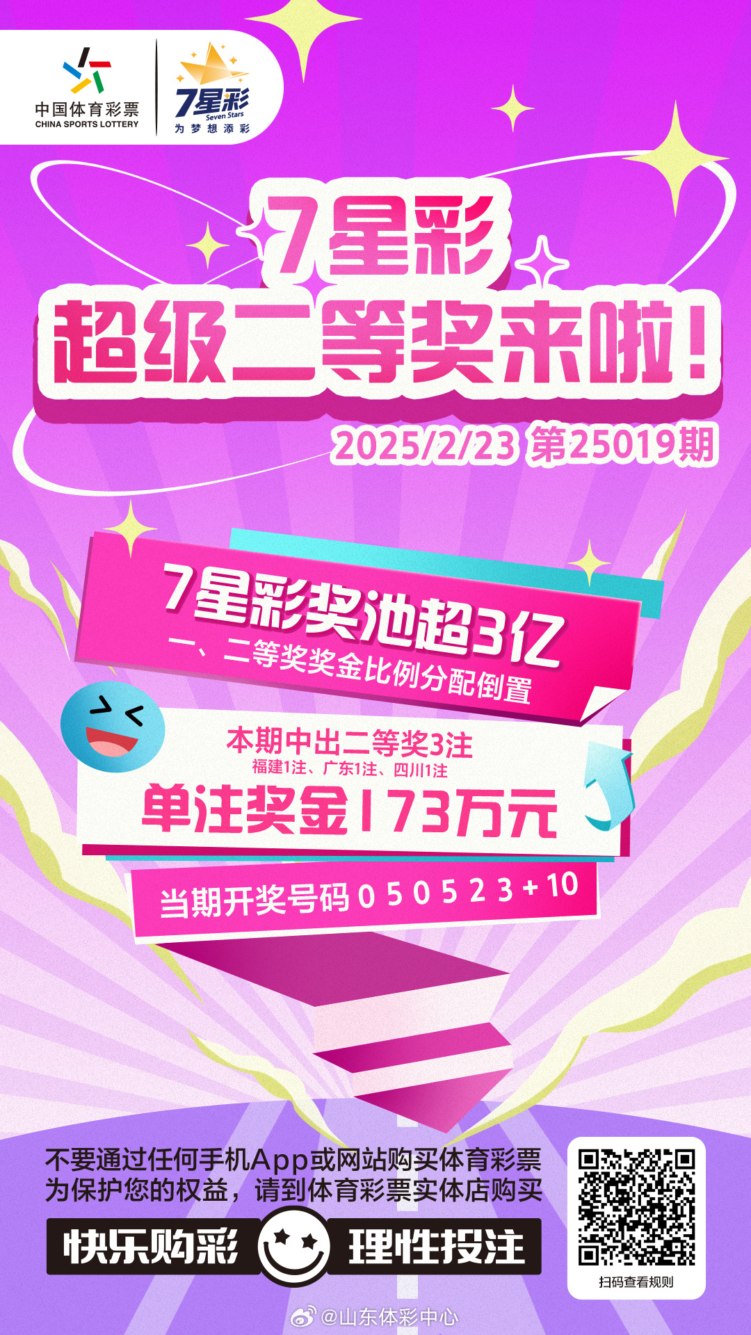 中国体彩七星彩22104期开奖结果揭晓，幸运儿揭晓！