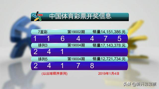 中国体彩七星彩第22009期开奖结果揭晓