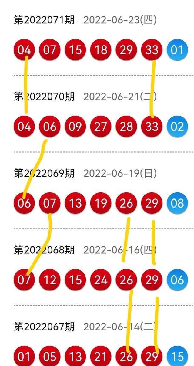 双色蓝号走势，探索与预测
