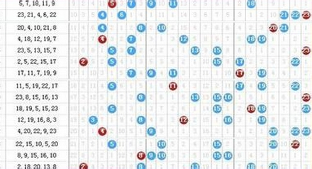 2025年5月29日 第7页