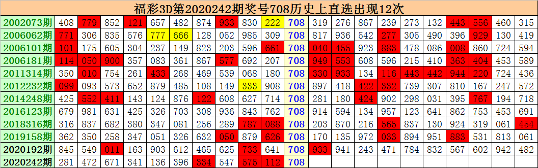 福彩试机号码今晚揭晓的神秘面纱