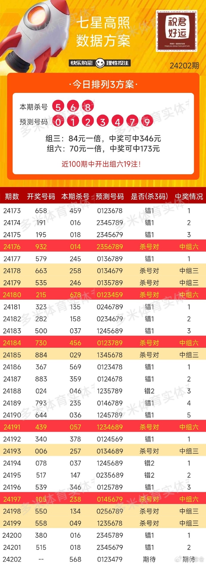 揭秘双色球开奖记录与快乐8的魅力