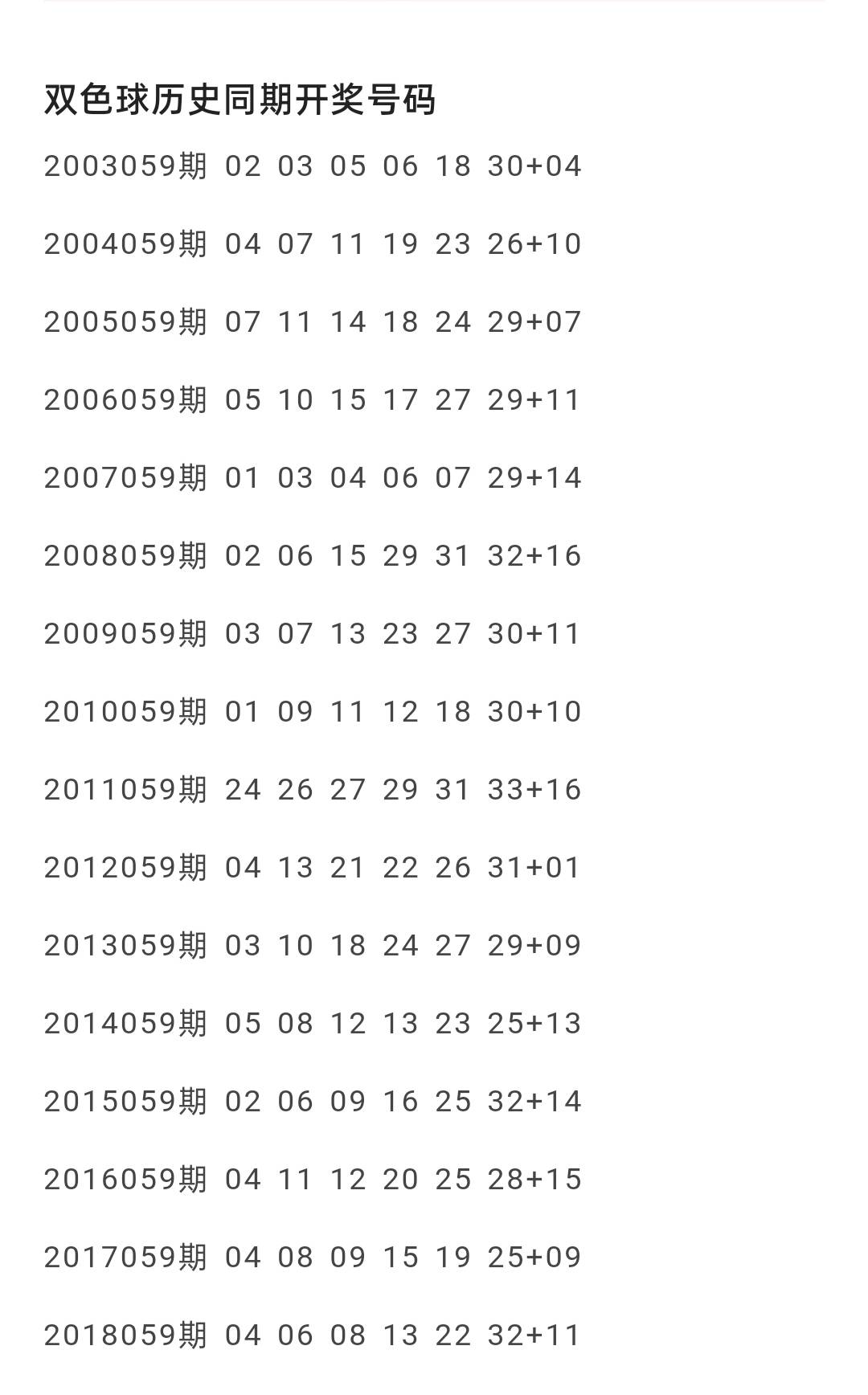 双色球开奖号码查询近100期，探索与预测