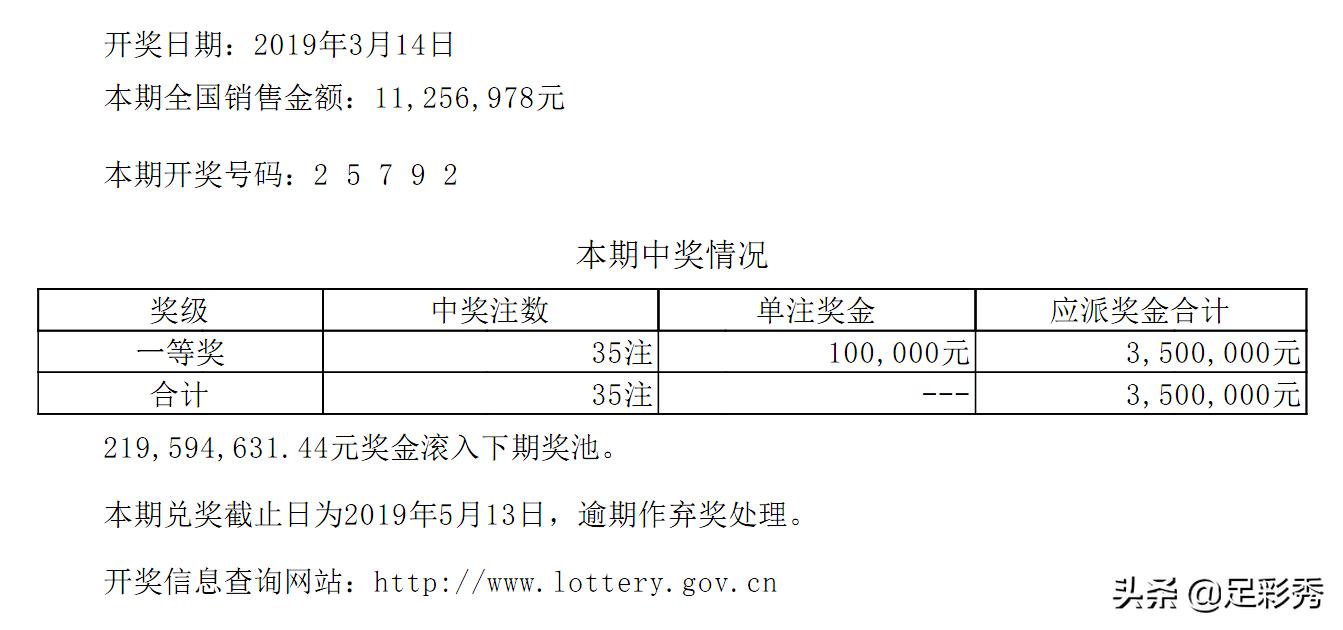 双色球下期开奖结果号码查询，揭秘彩票背后的神秘与期待