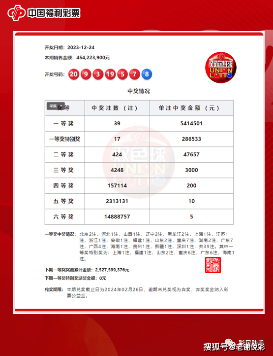 双色球开奖结果号码查询与体彩结果分析
