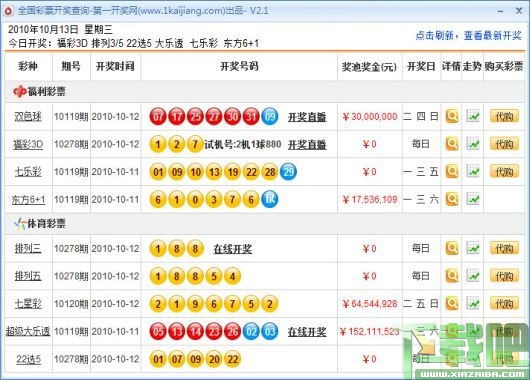 双色球开奖号码查询结果及深度解读（2023年7月8日）