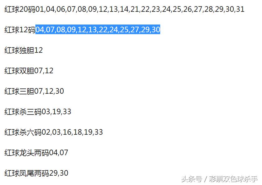 双色球开奖号码结果查询与探索，第09期揭秘