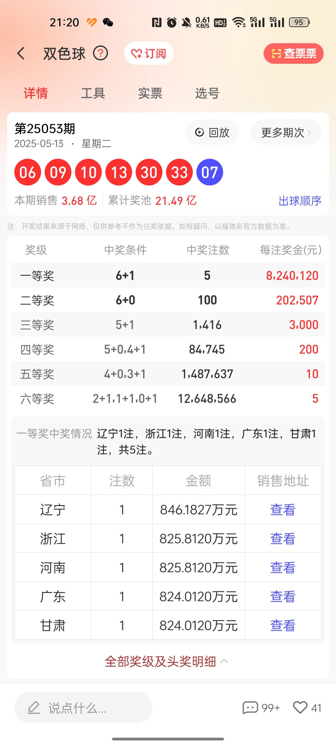 双色球第21136期开奖号码查询结果及深度分析