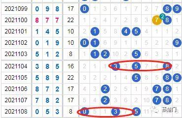 今日3D历史开奖号码查询，探索数字背后的故事