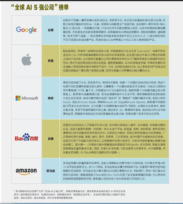 探索数字世界，揭秘3D历史开奖号码与中奖人数背后的故事
