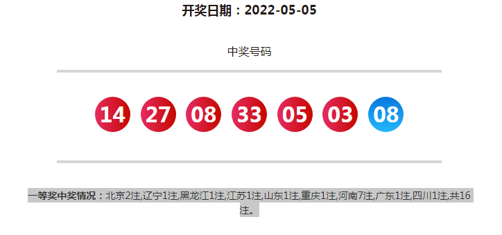 双色球今日开奖号码预测及分析