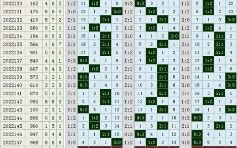 彩票3D走势图连线彩宝网，探索数字世界的奥秘与机遇