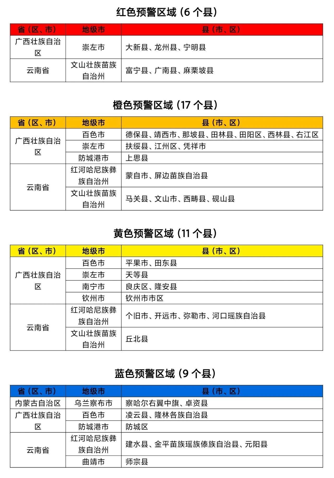 彩票查询表2023年XX月XX日，开奖、中奖信息的探索与解析